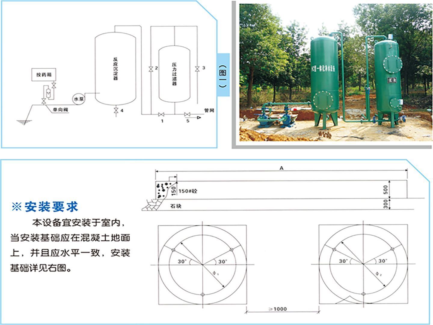 組合式一體化凈水設(shè)備安裝示意圖 組合式一體化凈水設(shè)備安裝示意圖
